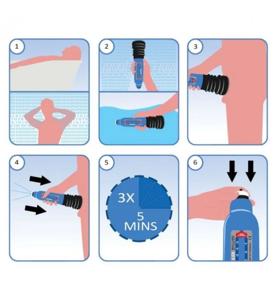 HYDROMAX 7 BATHMATE